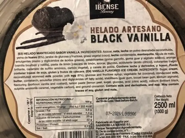 Helado artesano black vainilla nutrition facts table