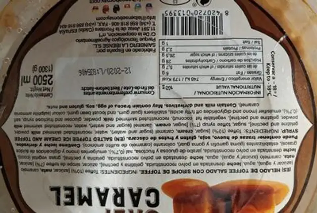 Salt Caramel nutrition facts table