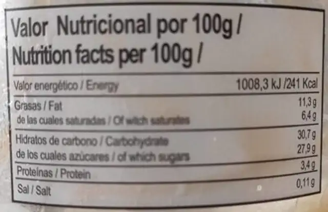Helado sabor roscón de reyes nutrition facts table