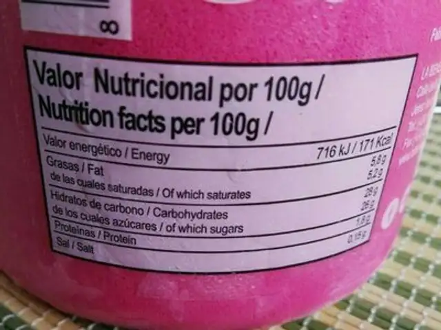 Draculin nutrition facts table