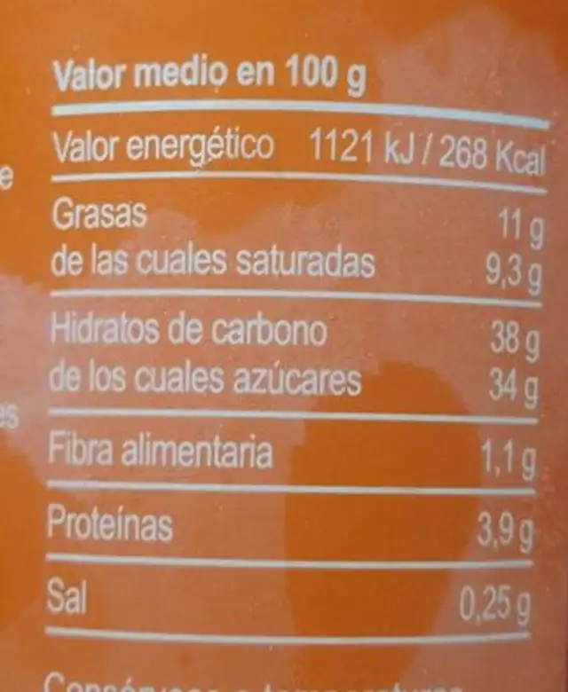 Tigretón helado nutrition facts table