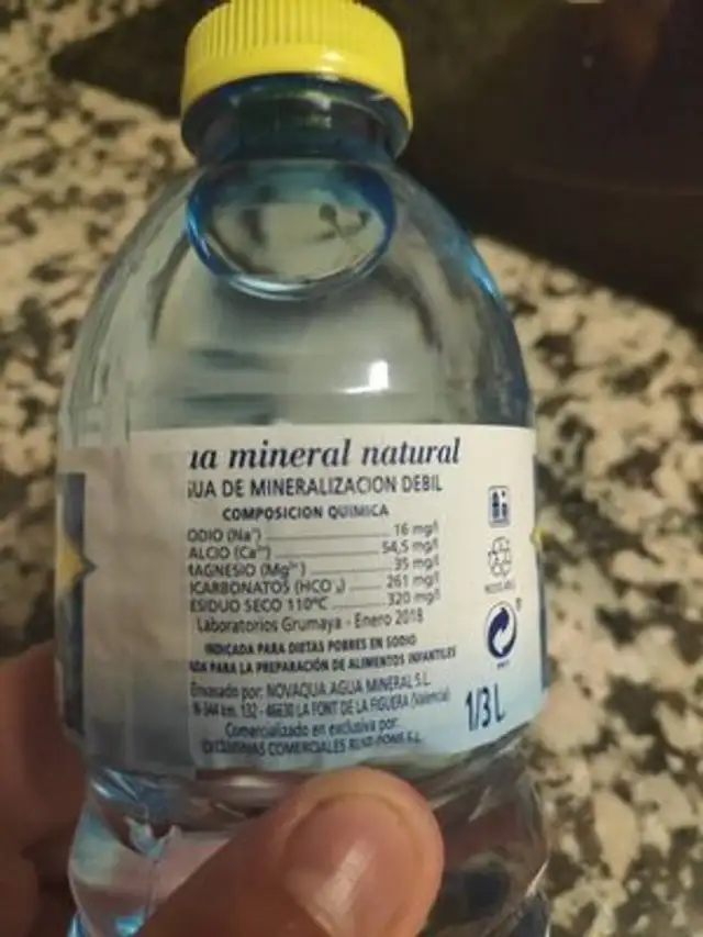 Agua nutrition facts table