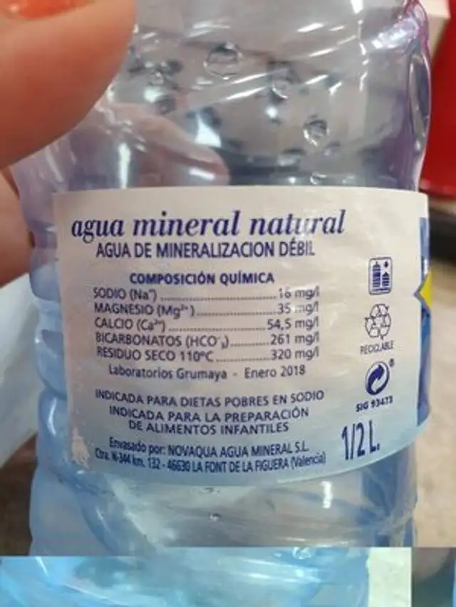 Agua nutrition facts table