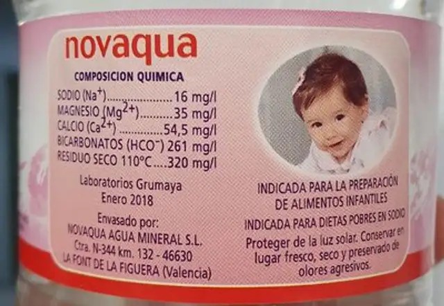 Agua Mineral natural nutrition facts table