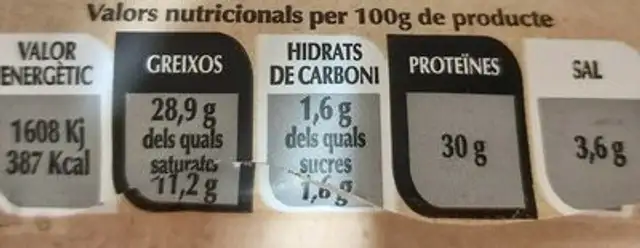Fuet nutrition facts table