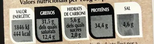 Fuet snack nutrition facts table