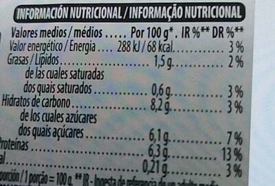 Flan de huevo sin azúcares añadidos nutrition facts table