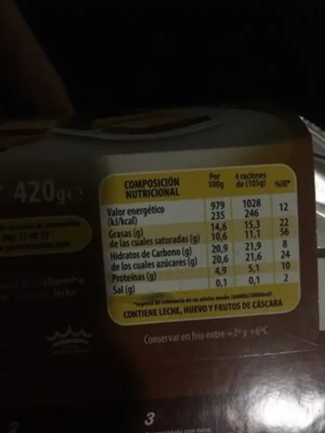 Pana cota ingredients label