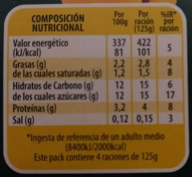 Yogur macedonia nutrition facts table