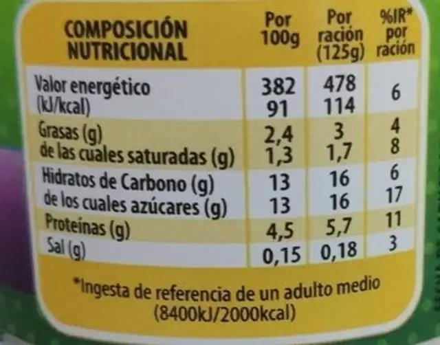 Bifidus cremoso nutrition facts table
