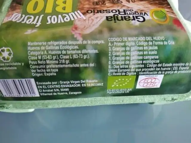 Huevos ecológicos nutrition facts table