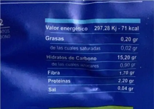 Papa nutrition facts table