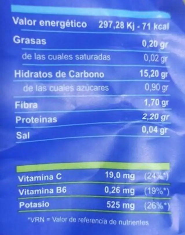 Patatas nutrition facts table
