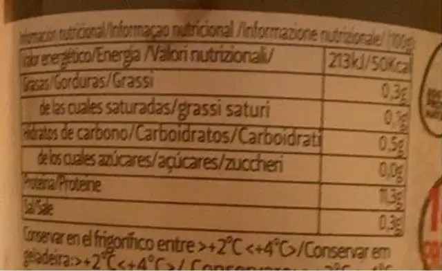 Pr-ou nutrition facts table