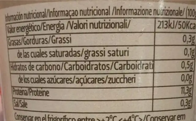 Pink cake nutrition facts table
