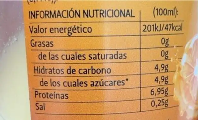 Pr-ou nutrition facts table