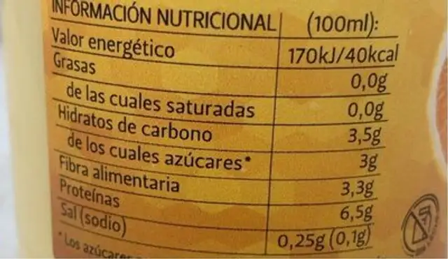 Pr-ou nutrition facts table