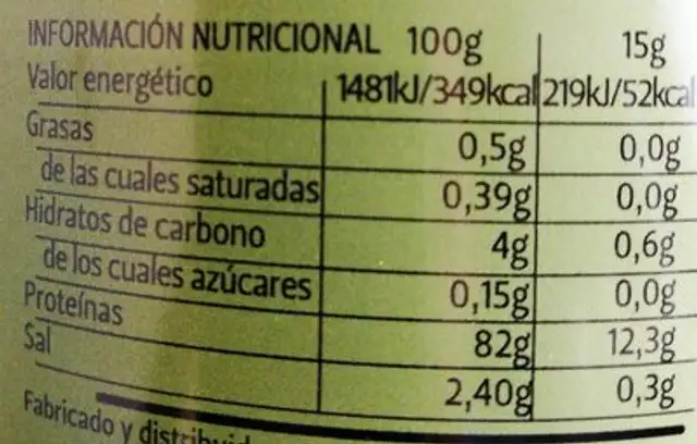Clara de huevo nutrition facts table