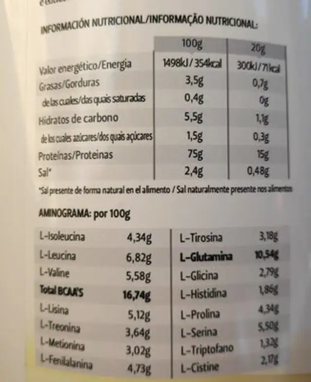 Proteína ISO Egg Zero Chocolate blanco nutrition facts table