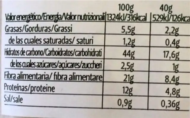 Protein popw nutrition facts table