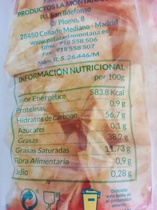 Patatas fritas nutrition facts table