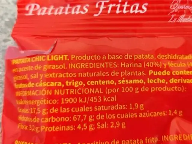 Patatas light nutrition facts table