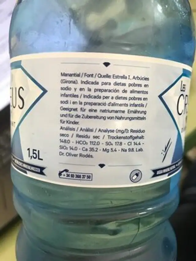 Agua mineral ingredients label