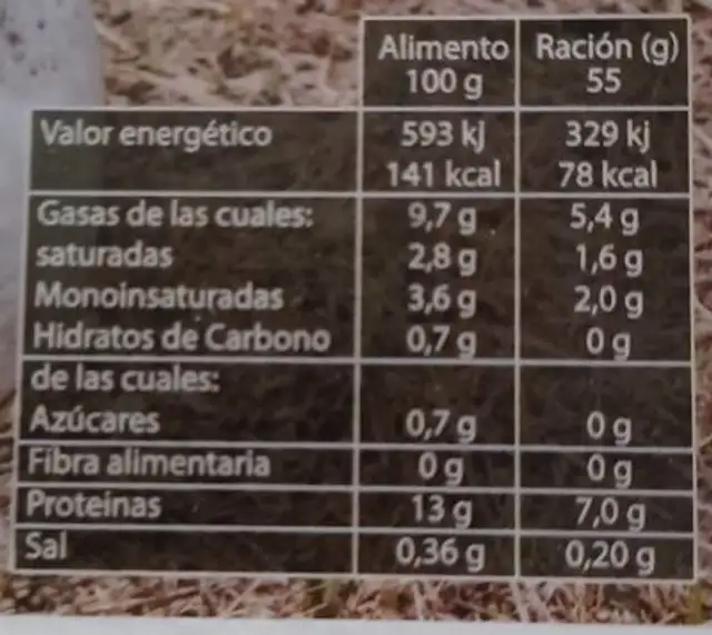 Huevos nutrition facts table