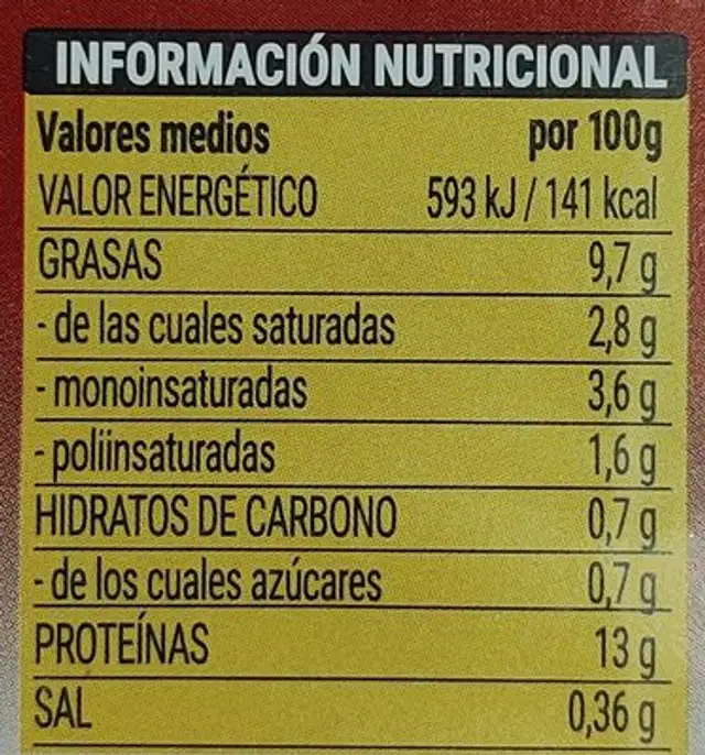 Huevos nutrition facts table