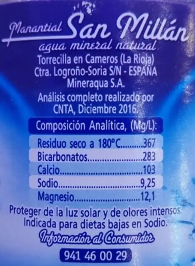 Agua mineral natural nutrition facts table