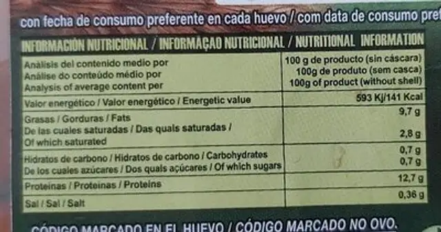 Huevos nutrition facts table