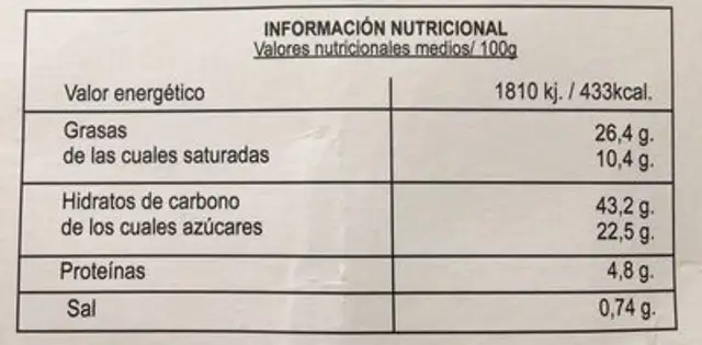 Sobaos nutrition facts table