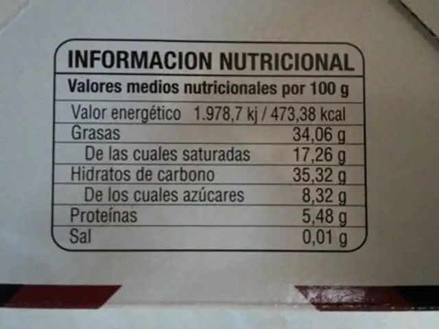Corbatas de Unquera ingredients label