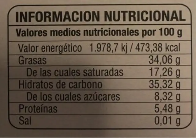 Corbatas de Unquera nutrition facts table