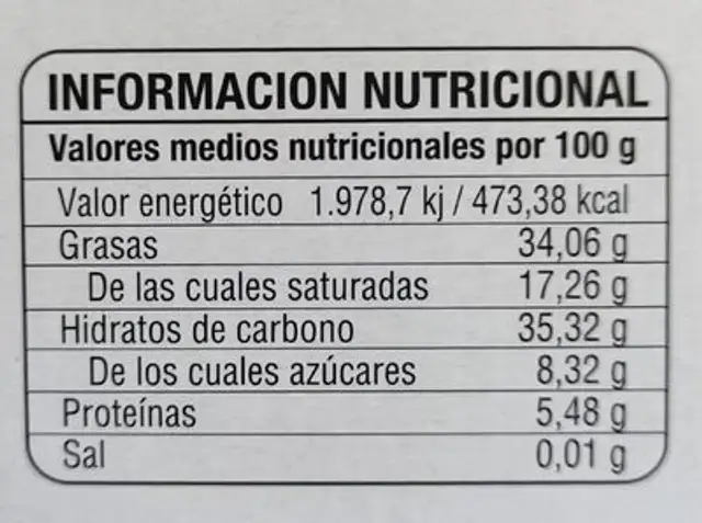 Corbatas cubiertas de chocolate con leche nutrition facts table