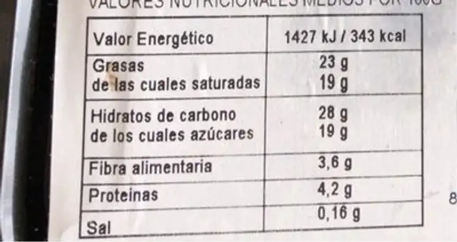 Bracitos de gitano nutrition facts table