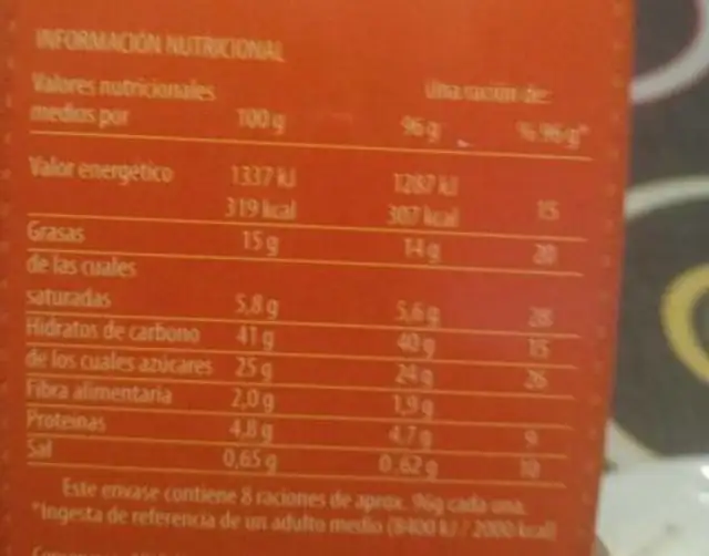 Carrot cake tarta de zanahoria nutrition facts table