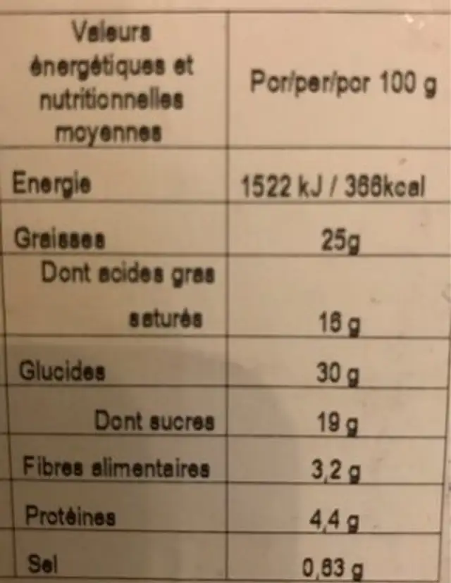 Cookies cheesecake nutrition facts table