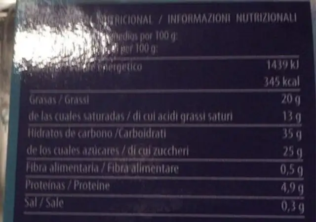 Rainbow Cake nutrition facts table