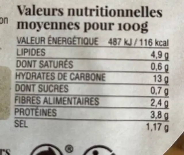 Tortilla veggie nutrition facts table