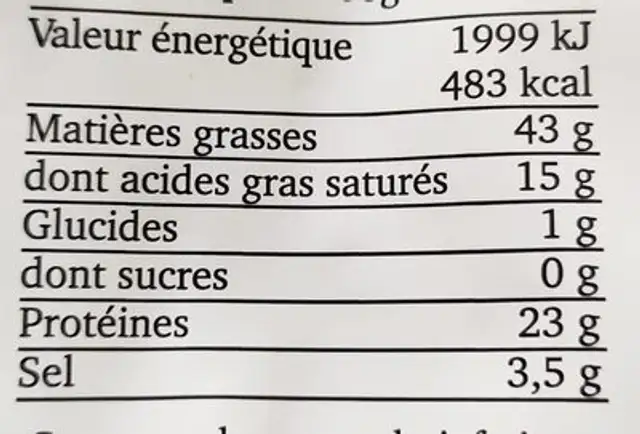 Chorizo Doux nutrition facts table