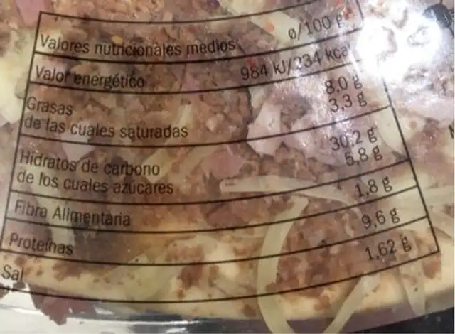 Pizza fresca nutrition facts table