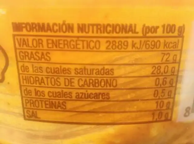 Zurrapa de lomo colorá nutrition facts table