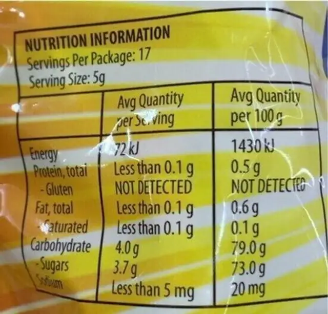 Dubble Bubble bubble gum Gout tutti fruitti nutrition facts table