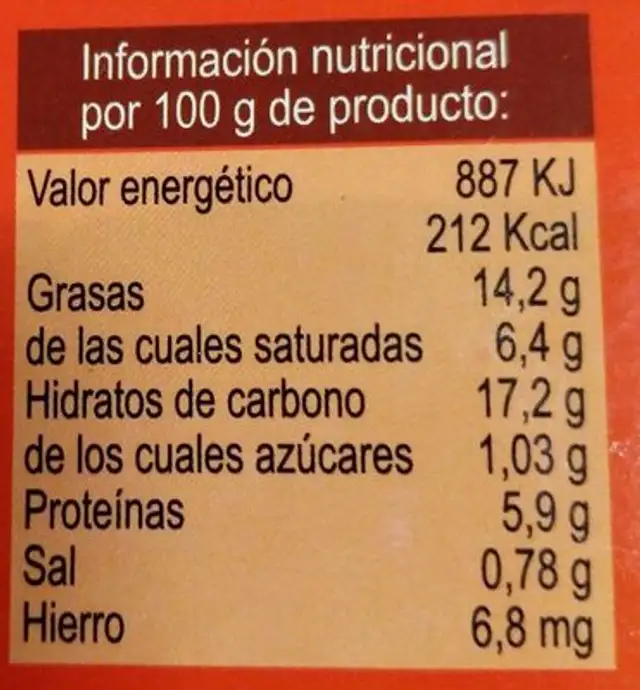 Morcilla de burgos rodajas nutrition facts table