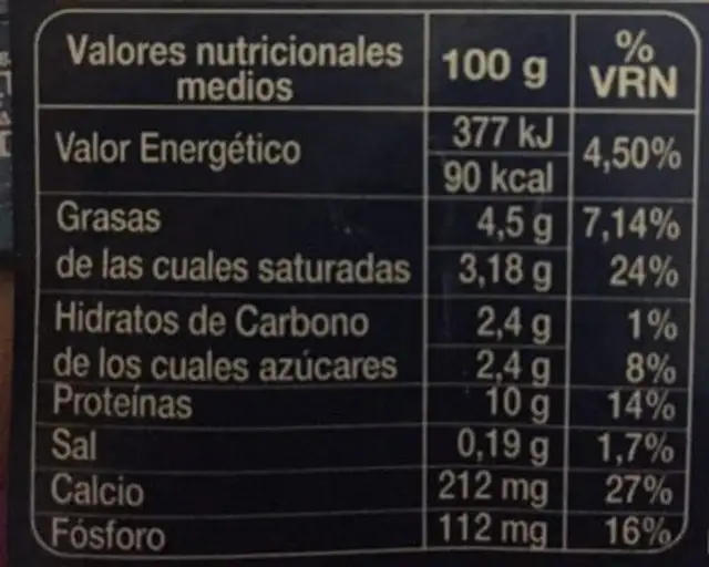 Requeson Ricotta nutrition facts table
