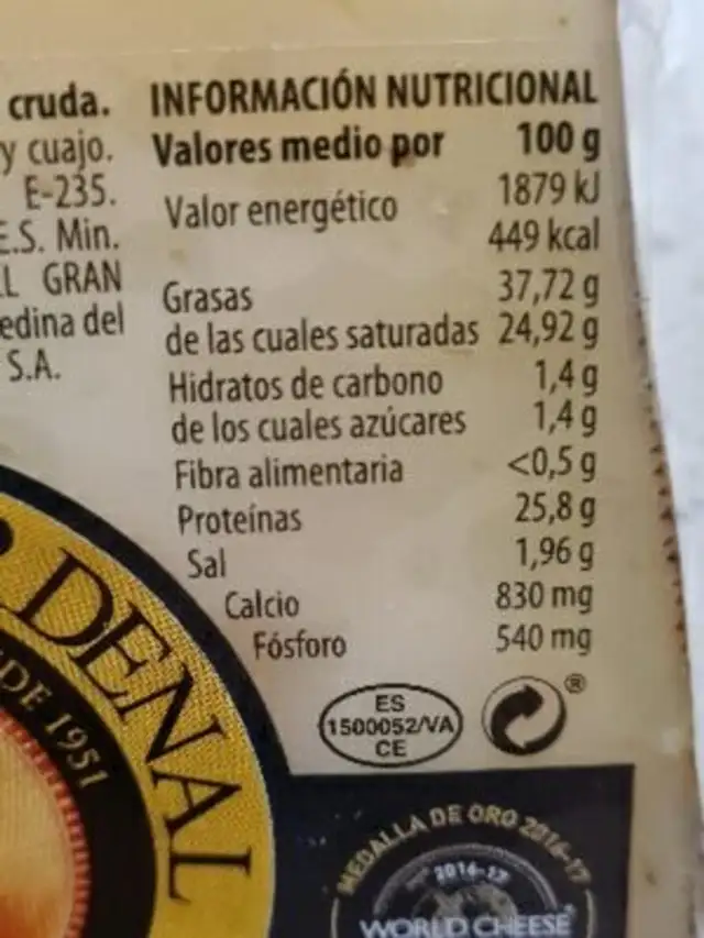 Queso de Oveja nutrition facts table