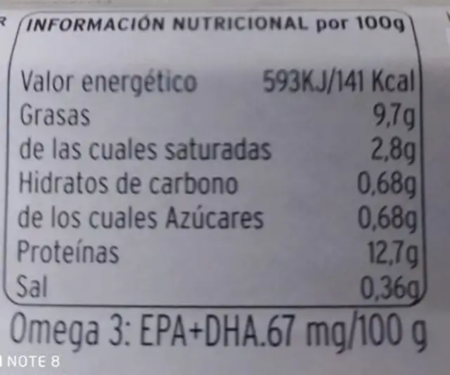 Huevos nutrition facts table
