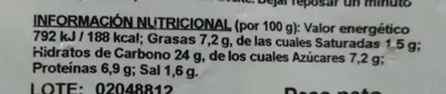 Croquetas nutrition facts table