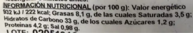 Empanadillas de atún nutrition facts table
